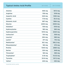 Load image into Gallery viewer, Multi Collagen Protein